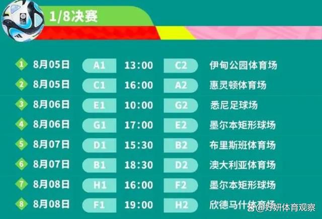 本赛季他一共为球队出场14次，打进2球并奉献1次助攻。